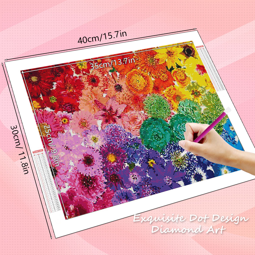 مجموعة فن الألماس من HUACAN: ل - مراجعة Resin Art Rose وسعره